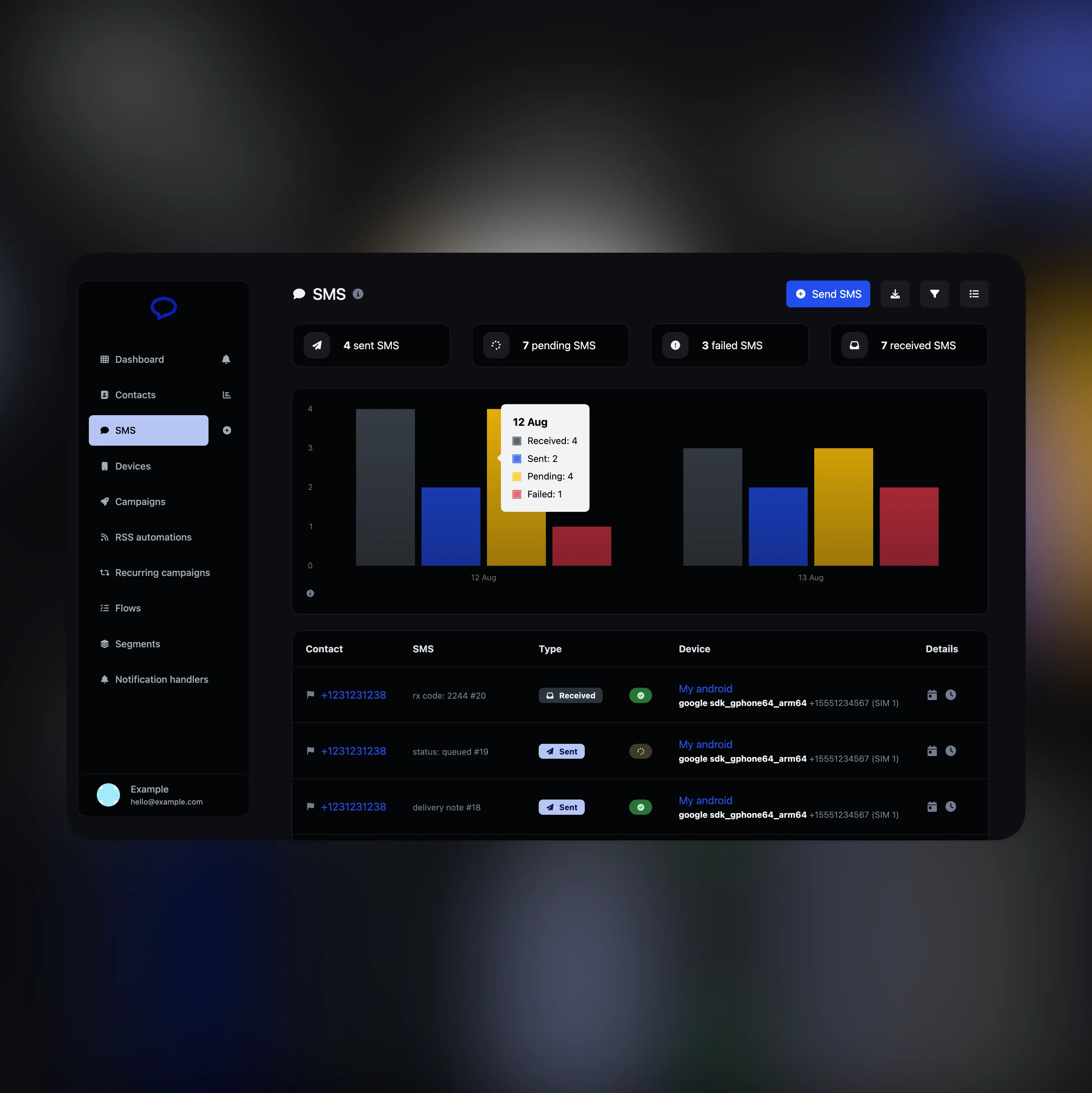Captura de pantalla de la aplicación enviando notificaciones push web